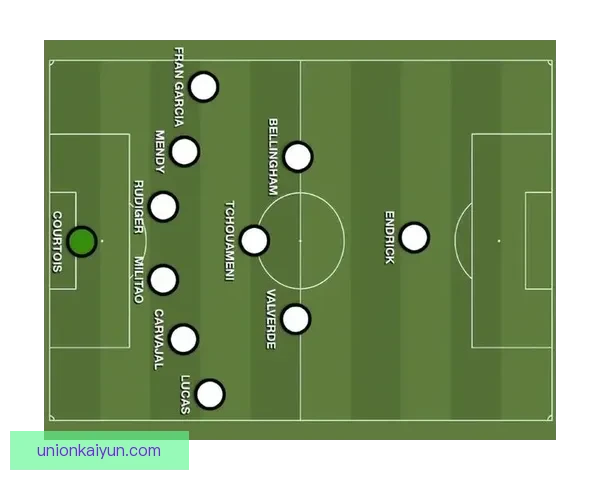 卡瓦哈尔战术适配性分析：球队形象与战术需求逐渐趋于一致